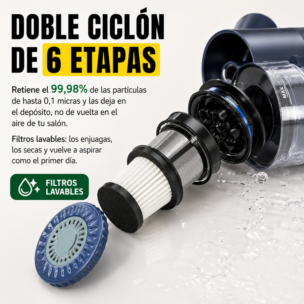 Aspiradora Inalámbrica PrettyCare W400 – Limpia en 5 segundos lo que antes te costaba 25 minutos