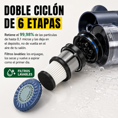 Aspiradora Inalámbrica PrettyCare W400 – Limpia en 5 segundos lo que antes te costaba 25 minutos