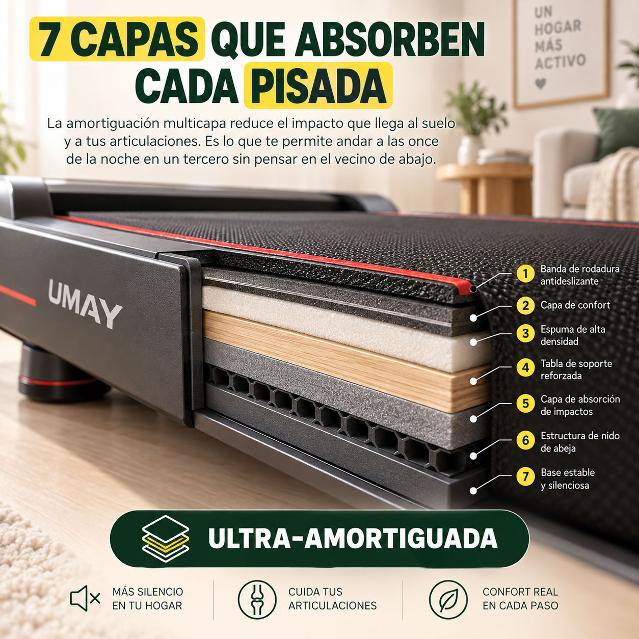 UMAY Cinta Plegable 6 en 1 – Anda y entrena en casa sin molestar a nadie