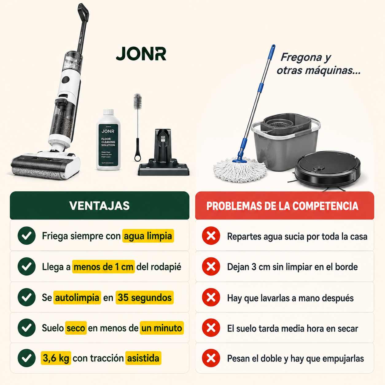 JONR ED12 – Aspira, friega y seca tu suelo en una sola pasada