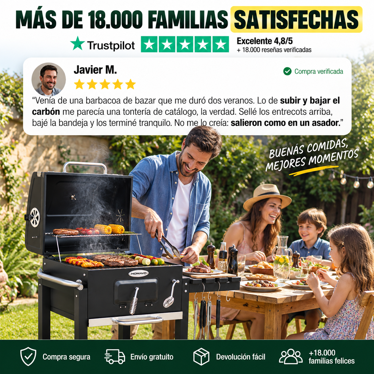HOMAVO Barbacoa de Carbón con Tapa – Tú decides el fuego, no al revés