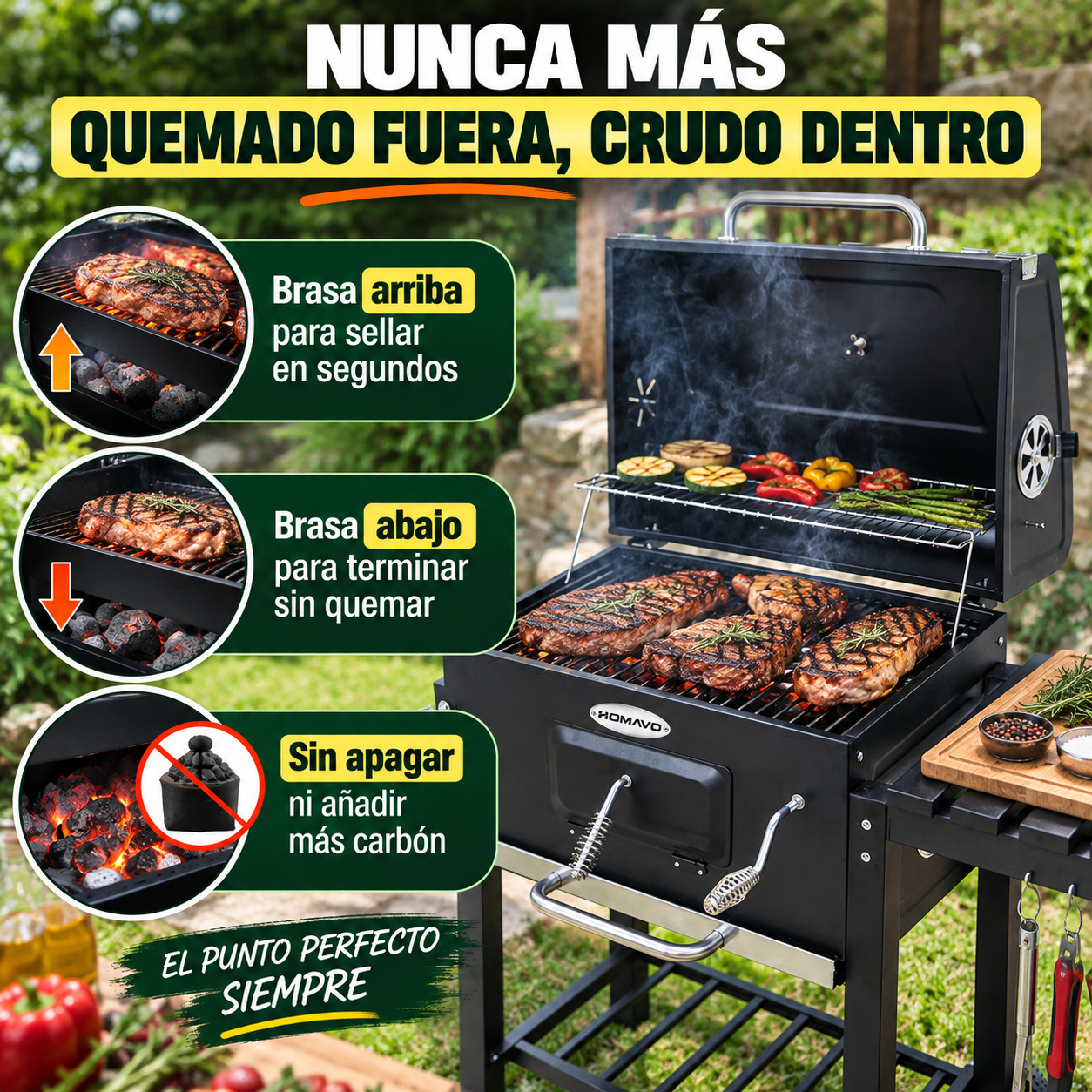 Deja de quemar la carne por fuera y dejarla cruda por dentro
