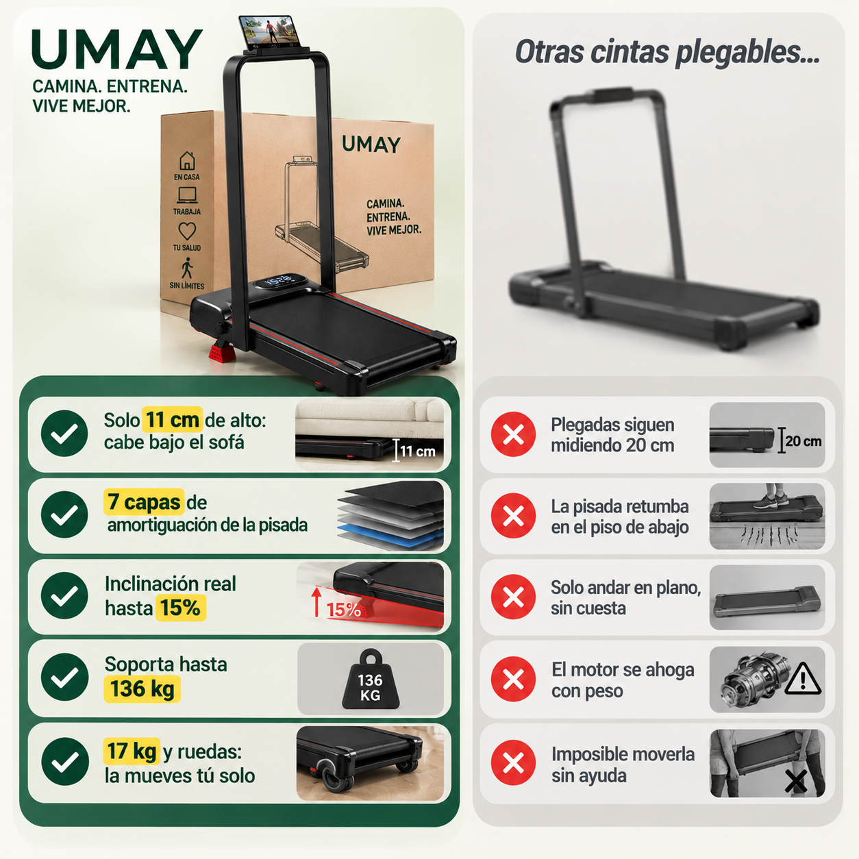 UMAY Cinta Plegable 6 en 1 – Anda y entrena en casa sin molestar a nadie
