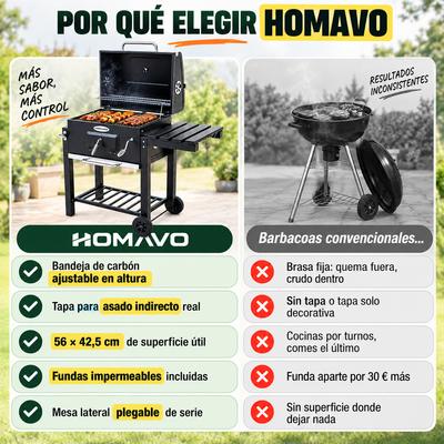HOMAVO Barbacoa de Carbón con Tapa – Tú decides el fuego, no al revés