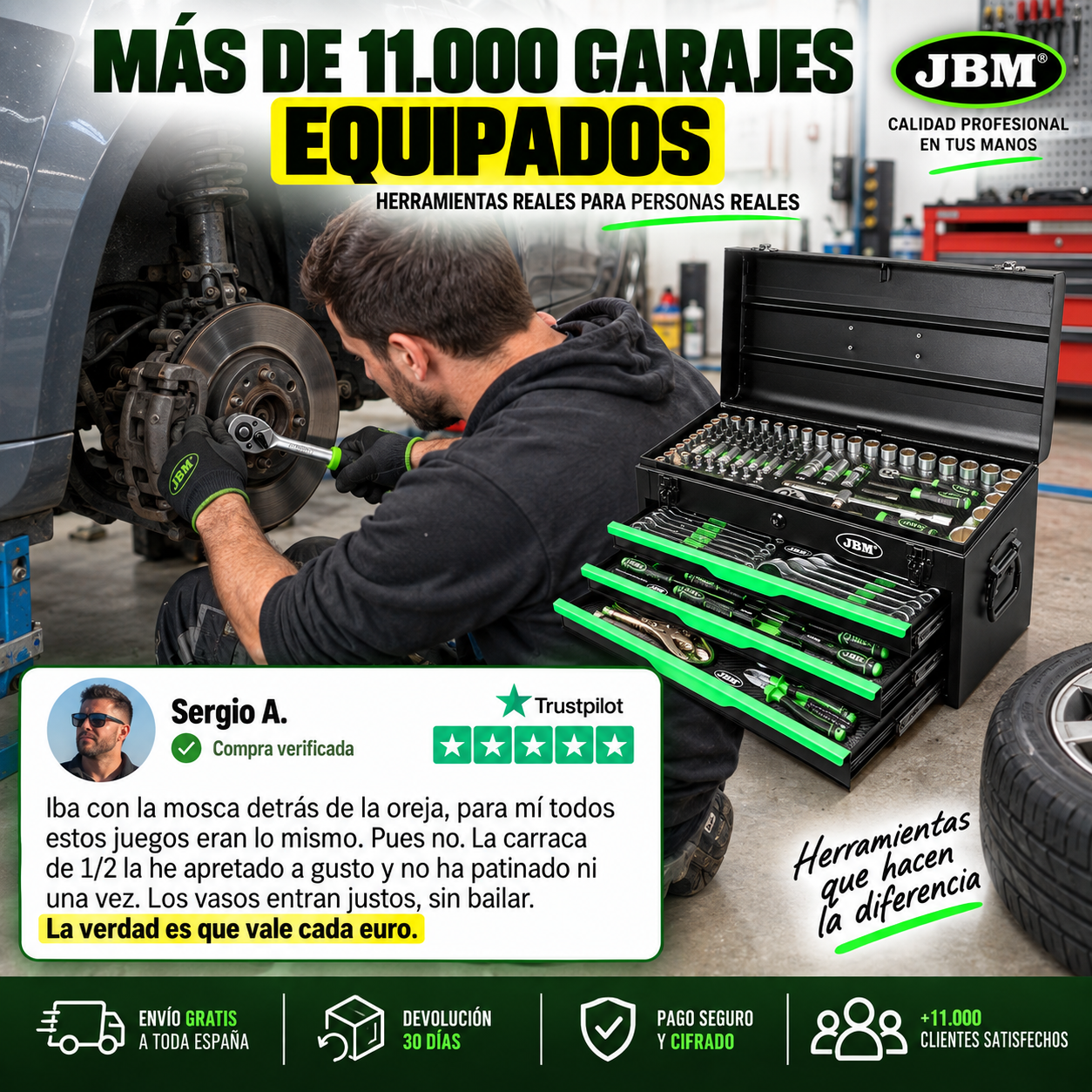Caja de Herramientas JBM 143 Piezas – Tu taller entero en un solo cofre