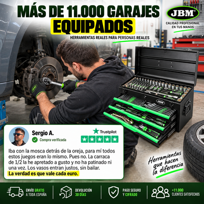 Caja de Herramientas JBM 143 Piezas – Tu taller entero en un solo cofre