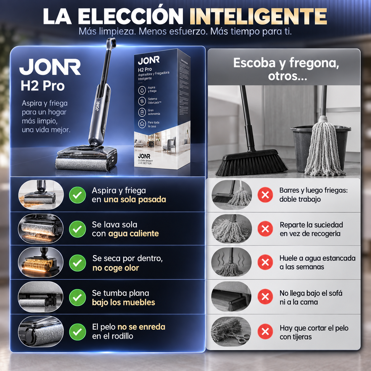 JONR H2 Pro – Aspira y friega a la vez, y después se lava sola