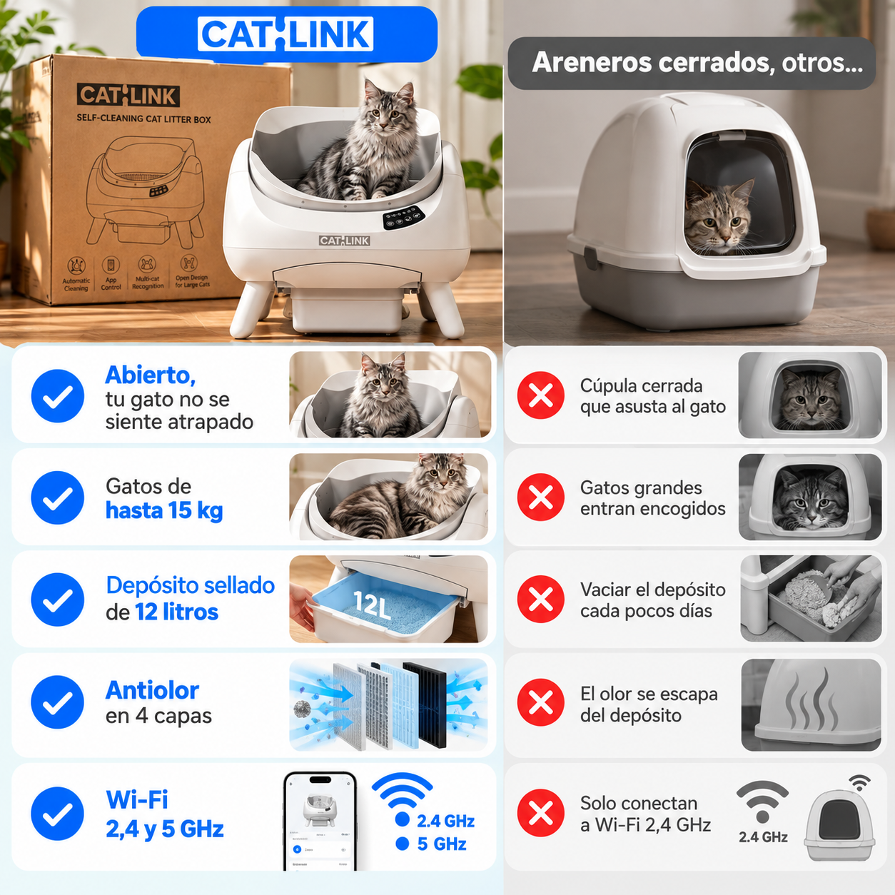 Arenero Autolimpiable Open-X – Olvídate de recoger la arena cada día