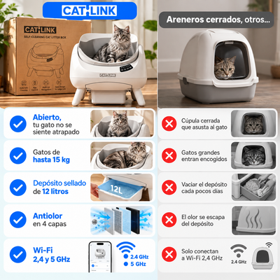 Arenero Autolimpiable Open-X – Olvídate de recoger la arena cada día