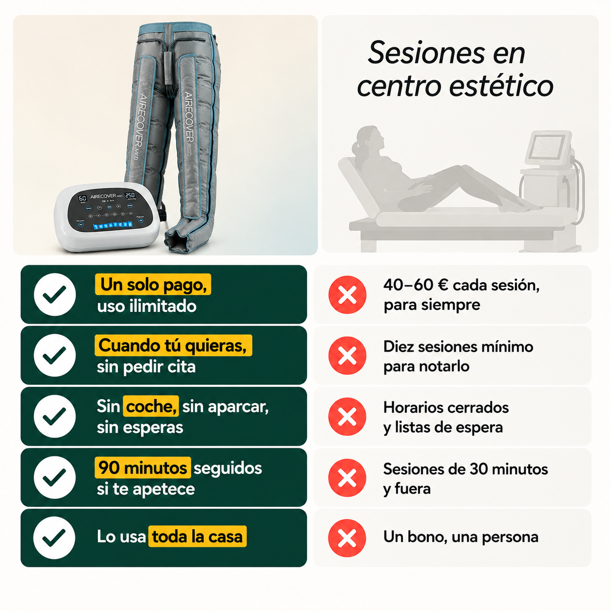 8 cámaras para un masaje más completo
