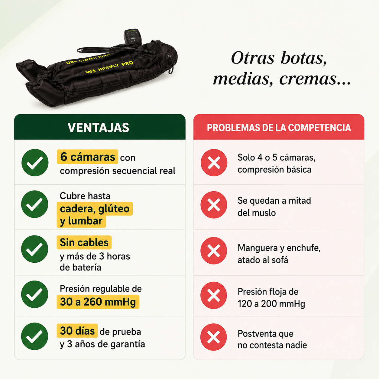 Highfly Pro – Presoterapia profesional para dejar de arrastrar las piernas